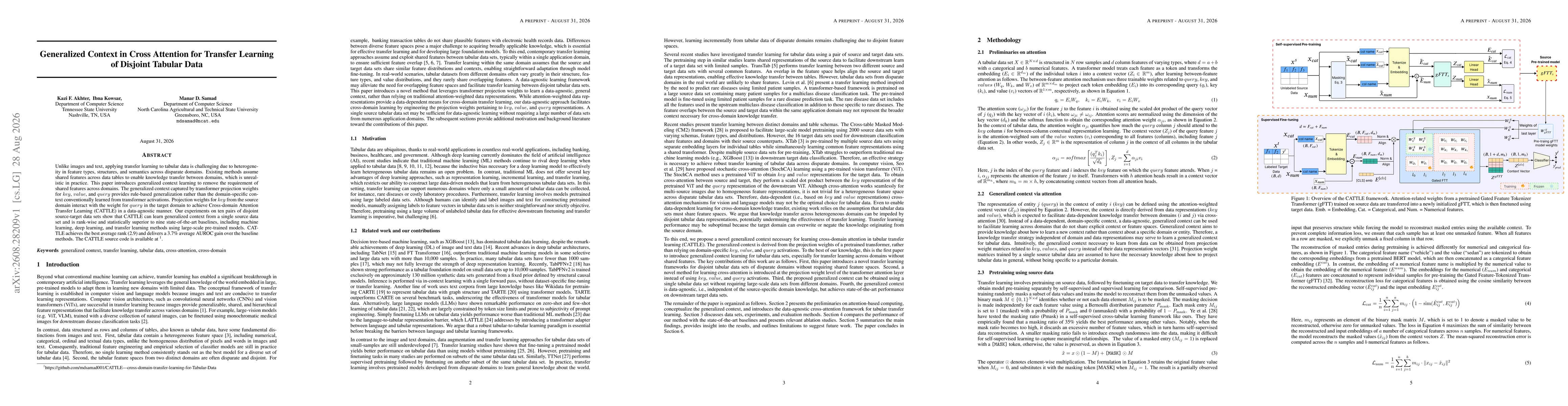 Thumbnail for Generalized Context in Cross Attention for Transfer Learning of Disjoint Tabular Data