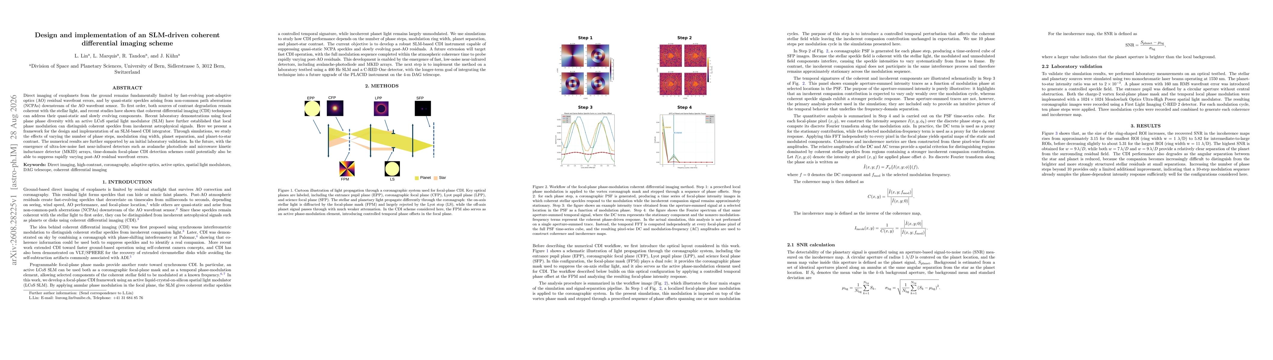Thumbnail for Design and implementation of an SLM-driven coherent differential imaging scheme