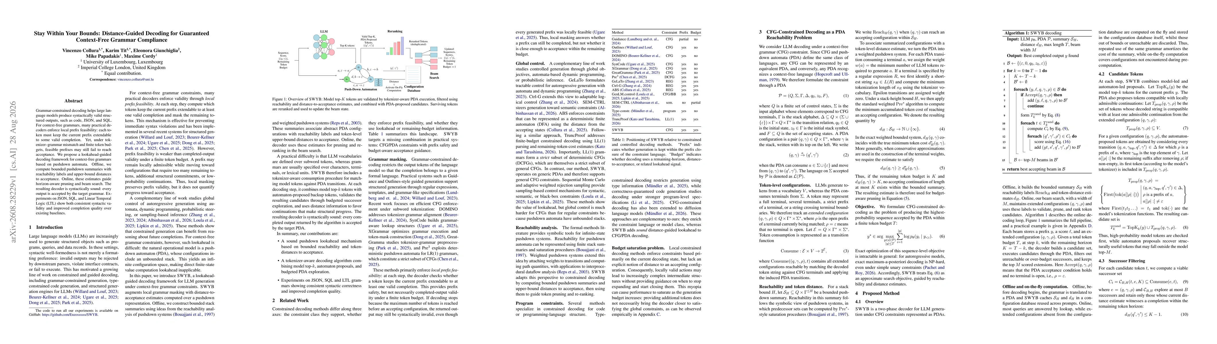 Thumbnail for Stay Within Your Bounds: Distance-Guided Decoding for Guaranteed Context-Free Grammar Compliance