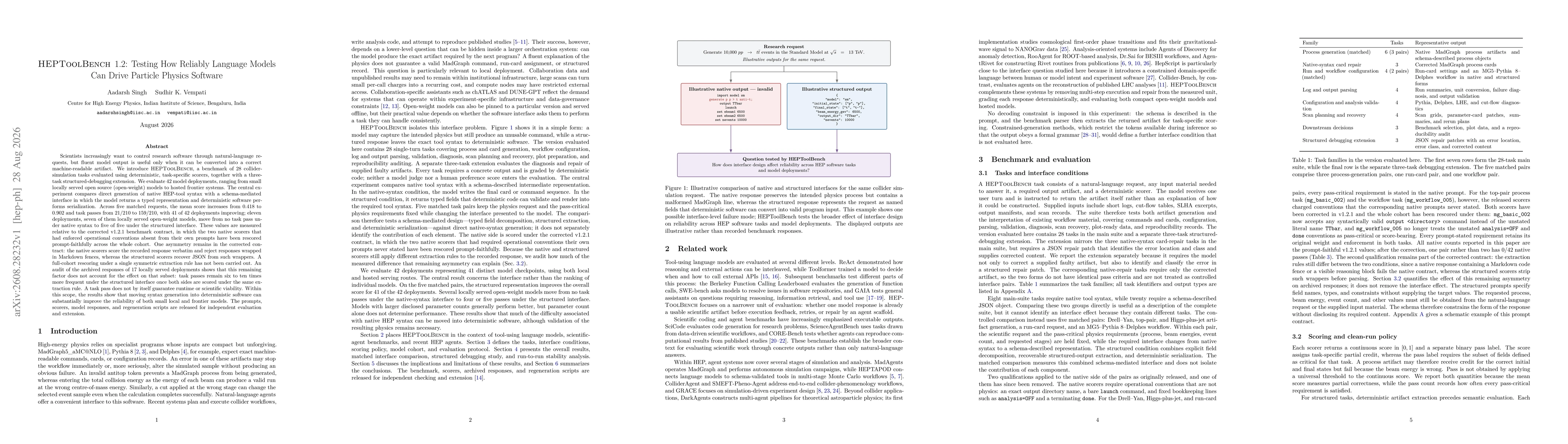 Thumbnail for HEPToolBench 1.2: Testing How Reliably Language Models Can Drive Particle Physics Software