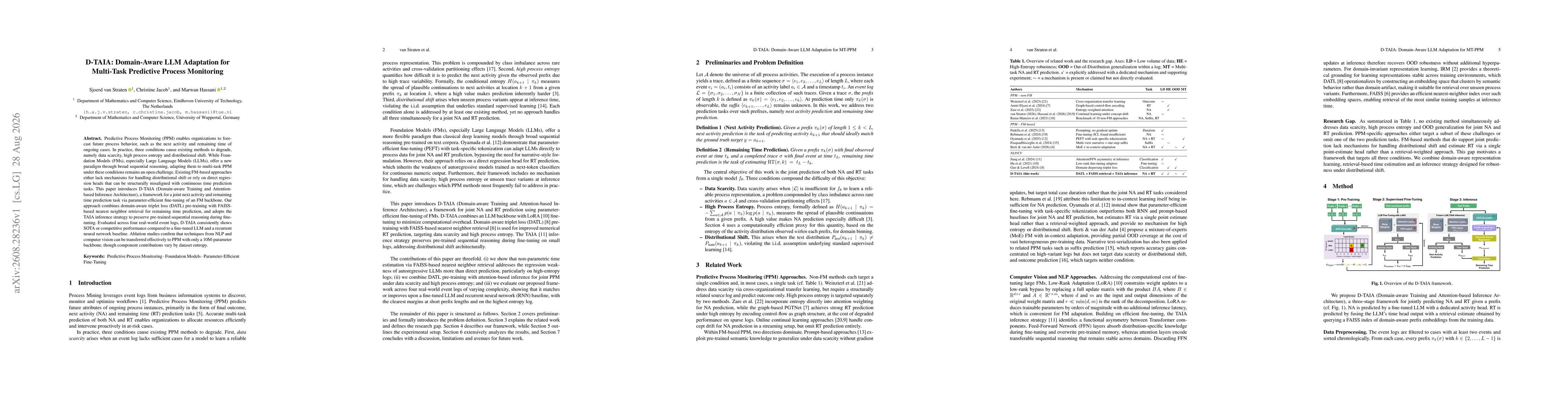 Thumbnail for D-TAIA: Domain-Aware LLM Adaptation for Multi-Task Predictive Process Monitoring