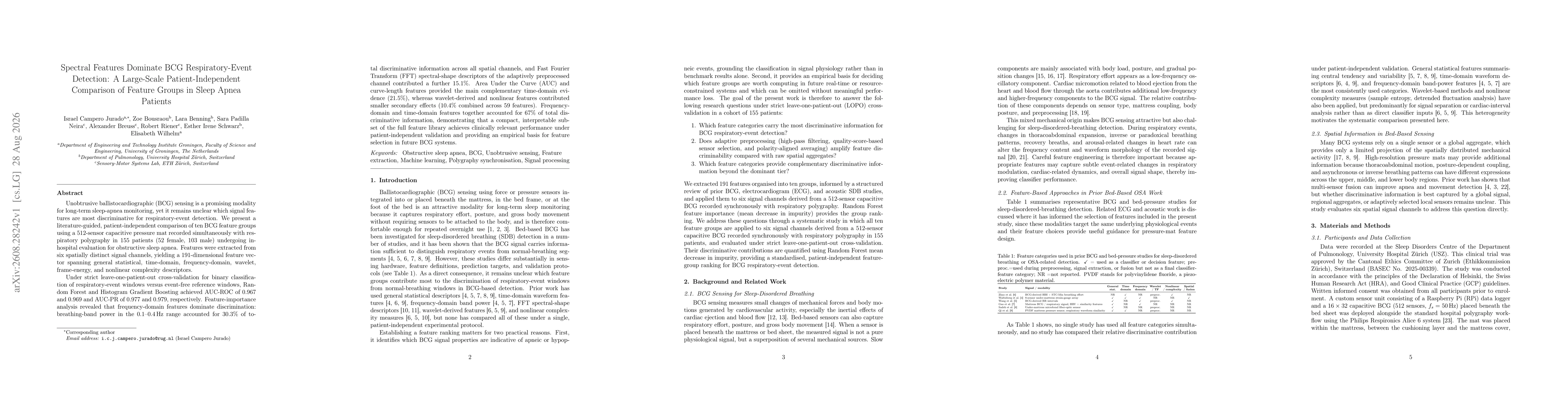 Thumbnail for Spectral Features Dominate BCG Respiratory-Event Detection: A Large-Scale Patient-Independent Comparison of Feature Groups in Sleep Apnea Patients