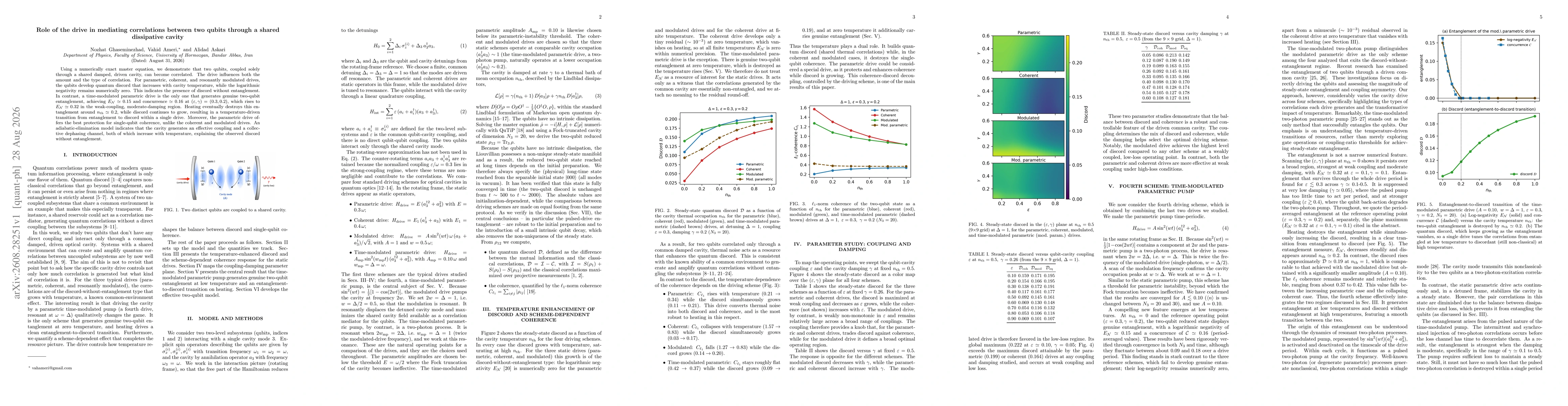 Thumbnail for Role of the Drive in Mediating Correlations Between Two Qubits Through a Shared Dissipative Cavity