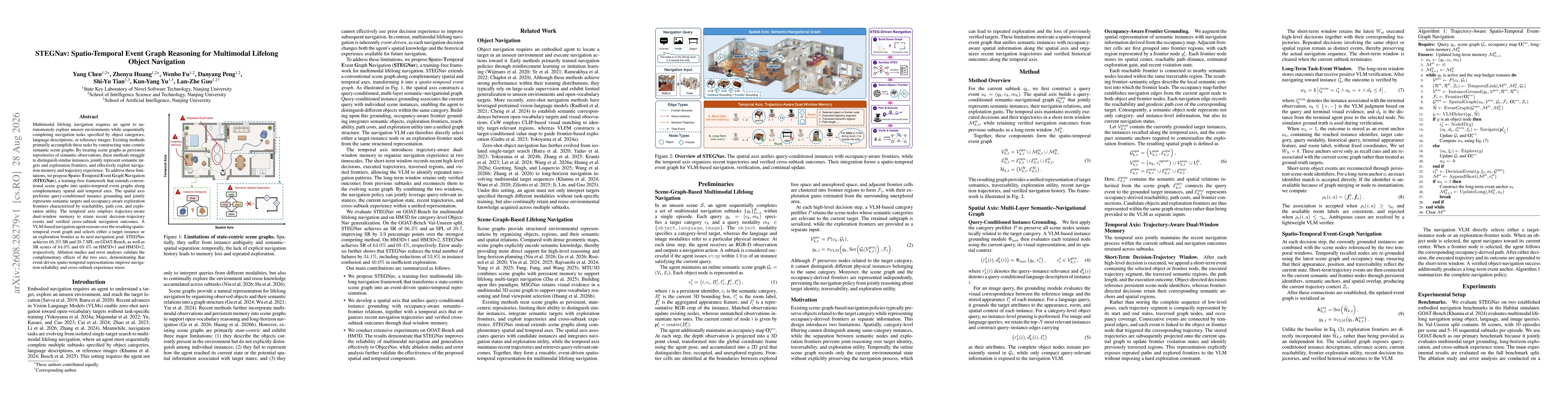 Thumbnail for STEGNav: Spatio-Temporal Event Graph Reasoning for Multimodal Lifelong Object Navigation