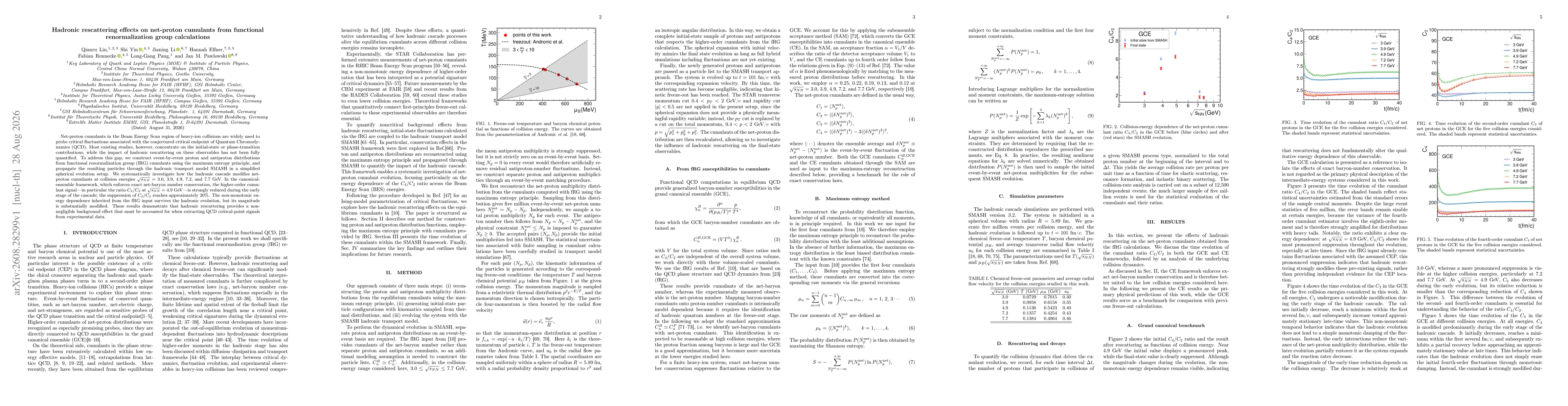 Thumbnail for Hadronic rescattering effects on net-proton cumulants from functional renormalization group calculations