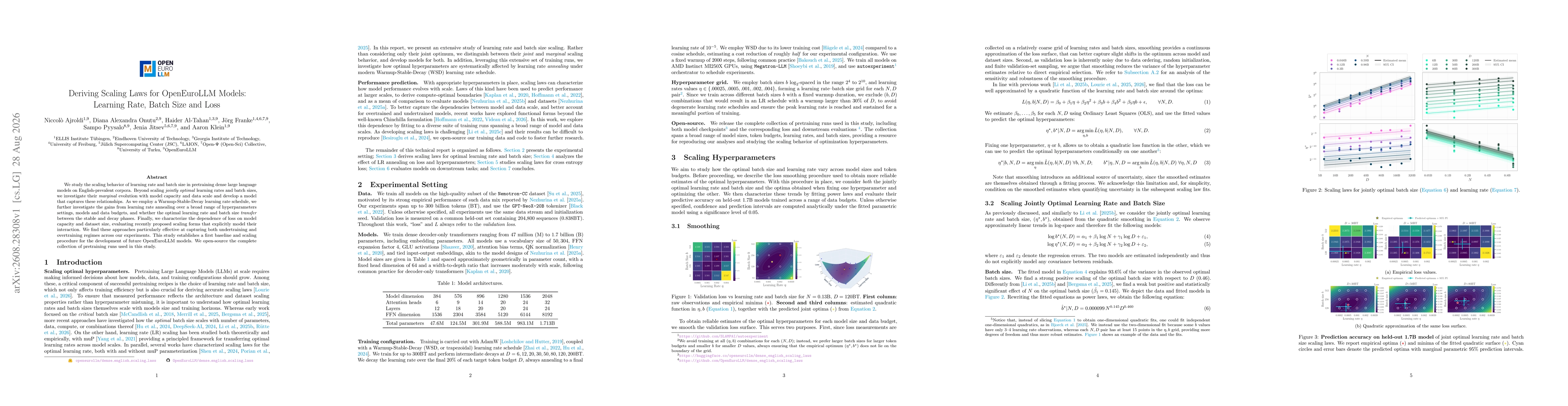 Thumbnail for Deriving Scaling Laws for OpenEuroLLM Models: Learning Rate, Batch Size and Loss