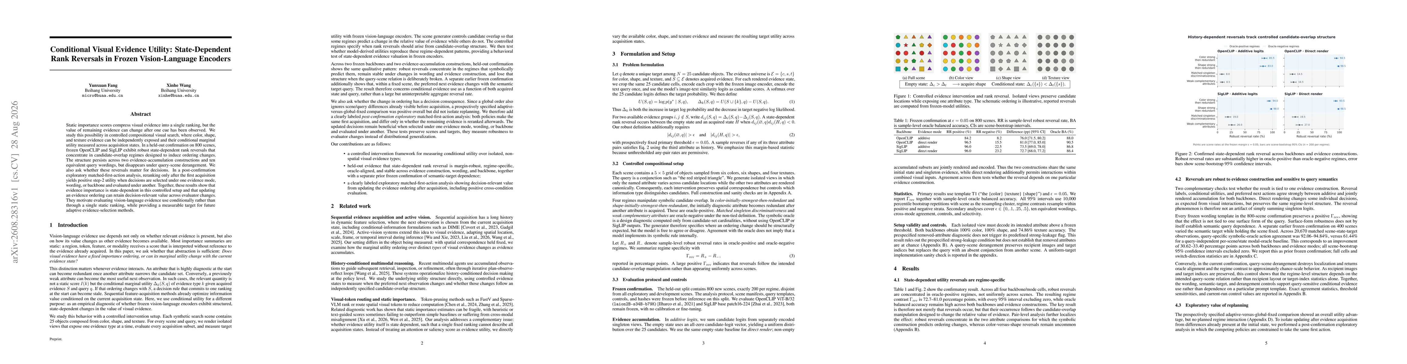 Thumbnail for Conditional Visual Evidence Utility: State-Dependent Rank Reversals in Frozen Vision-Language Encoders