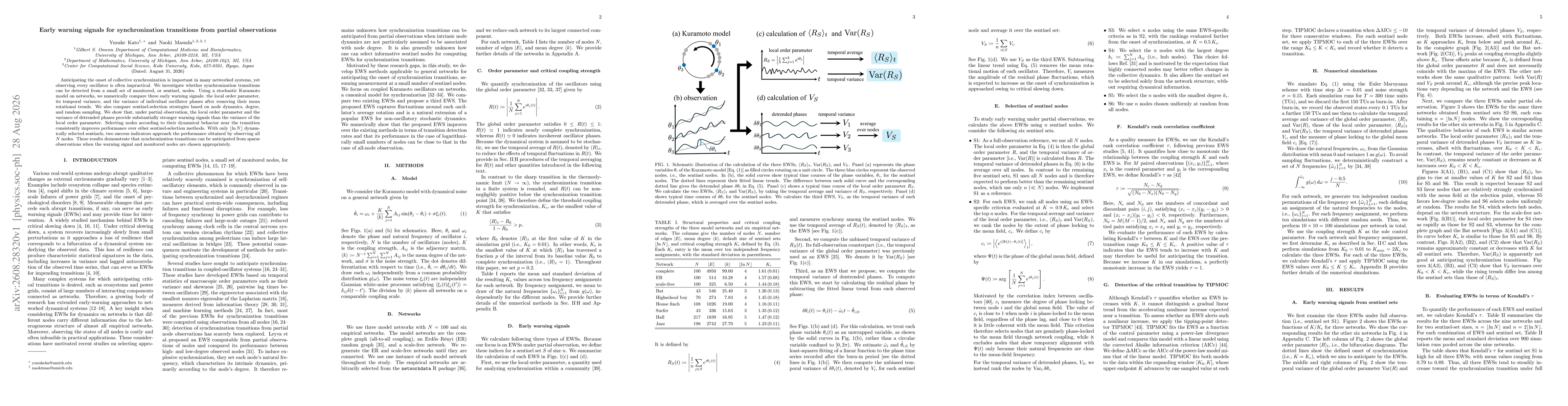 Thumbnail for Early warning signals for synchronization transitions from partial observations