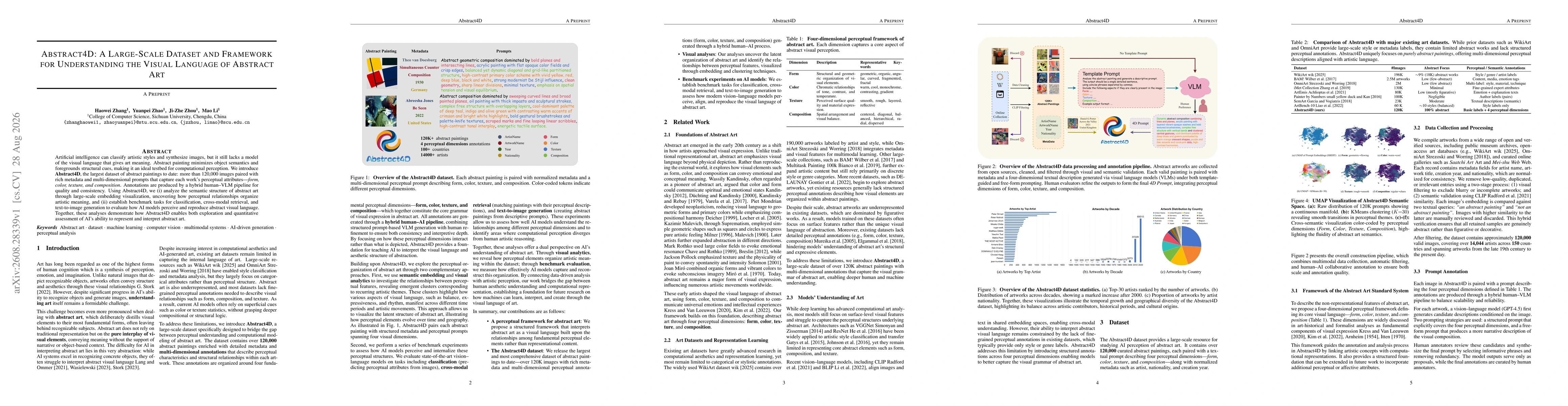 Thumbnail for Abstract4D: A Large-Scale Dataset and Framework for Understanding the Visual Language of Abstract Art