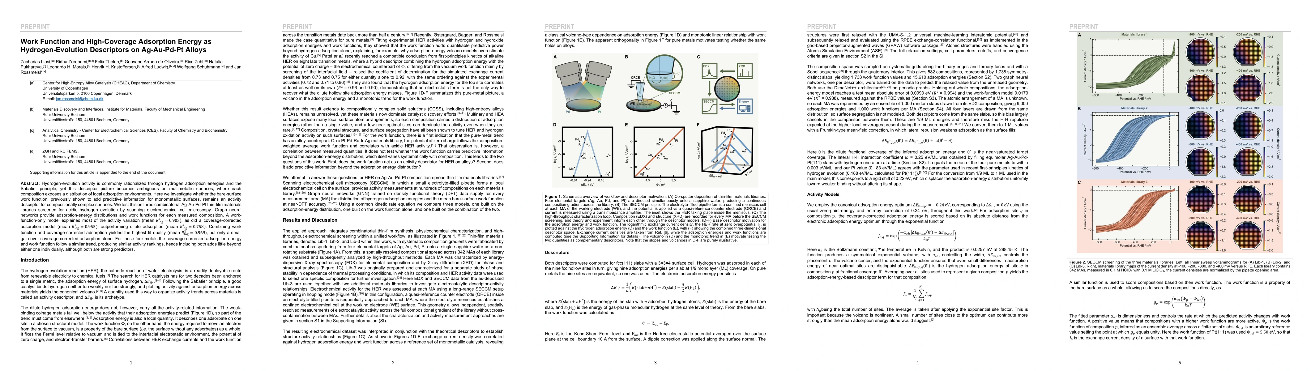 Thumbnail for Work Function and High-Coverage Adsorption Energy as Hydrogen-Evolution Descriptors on Ag-Au-Pd-Pt Alloys