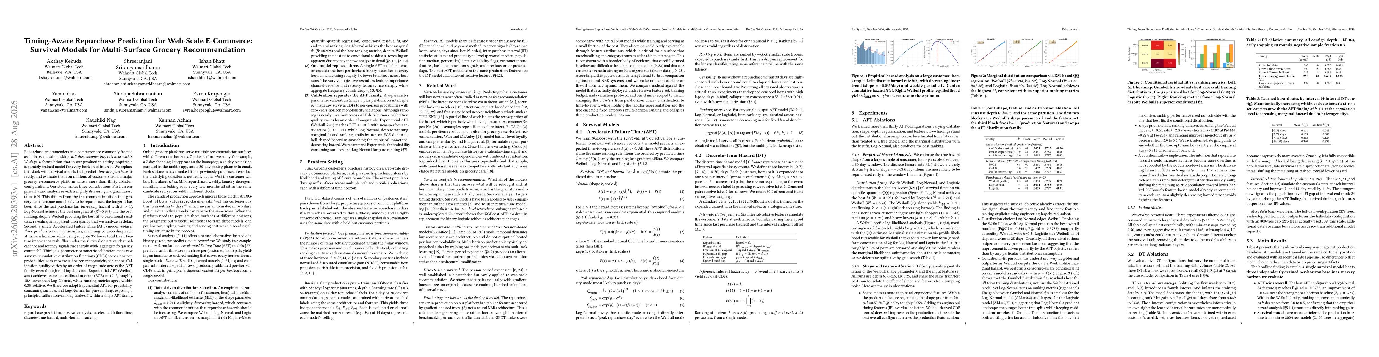Thumbnail for Timing-Aware Repurchase Prediction for Web-Scale E-Commerce: Survival Models for Multi-Surface Grocery Recommendation