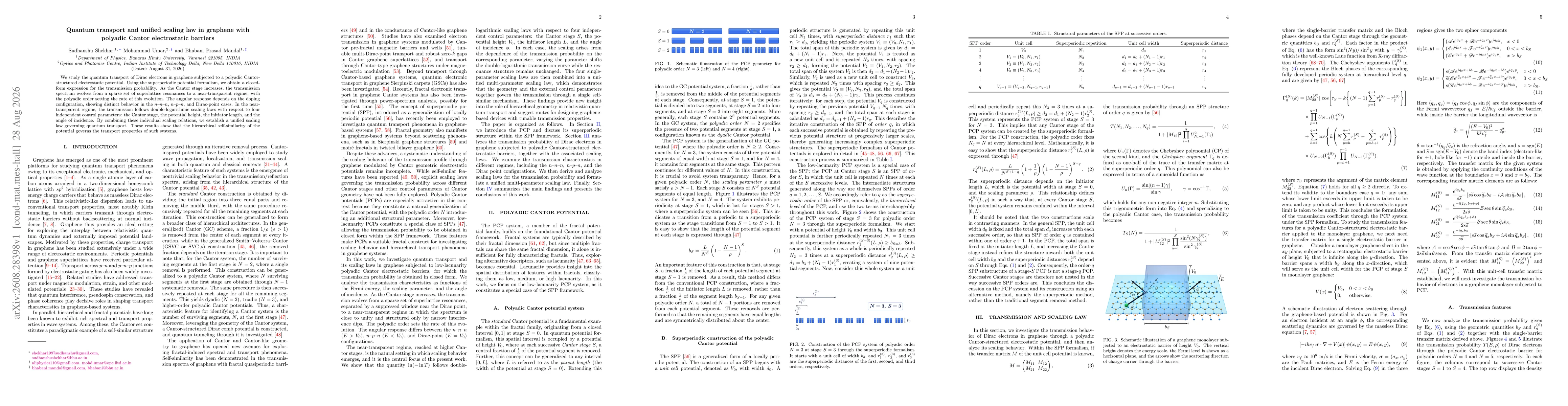 Thumbnail for Quantum transport and unified scaling law in graphene with polyadic Cantor electrostatic barriers