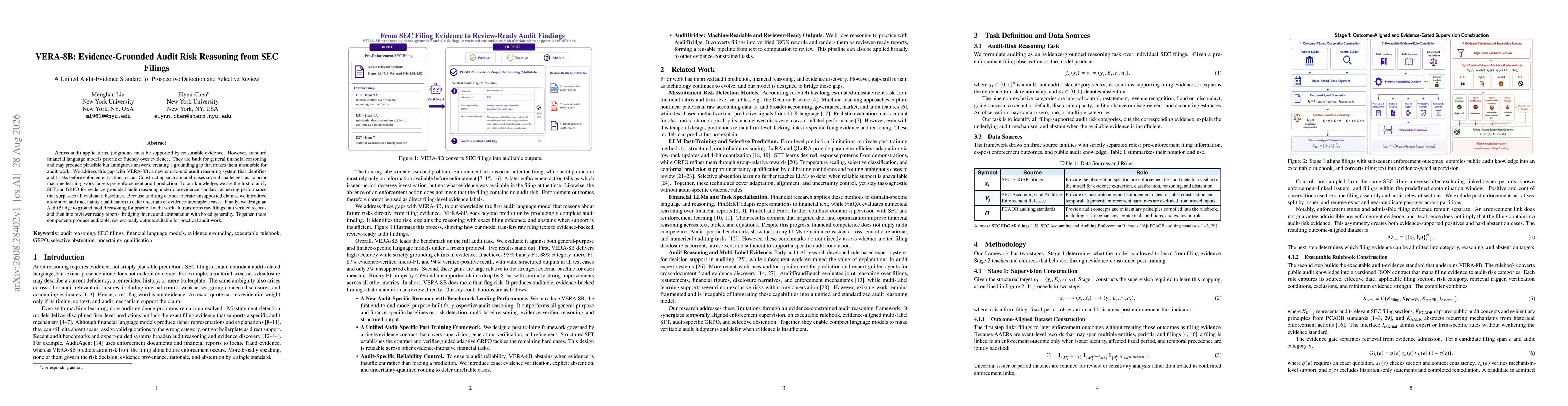 Thumbnail for VERA-8B: Evidence-Grounded Audit Risk Reasoning from SEC Filings