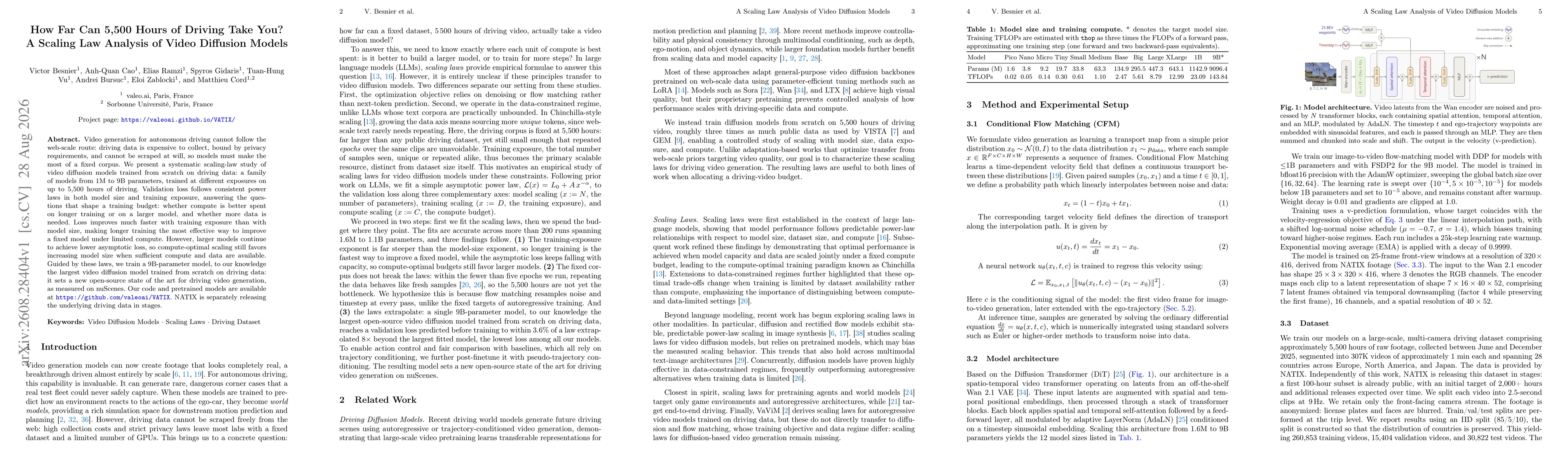 Thumbnail for How Far Can 5,500 Hours of Driving Take You? A Scaling Law Analysis of Video Diffusion Models