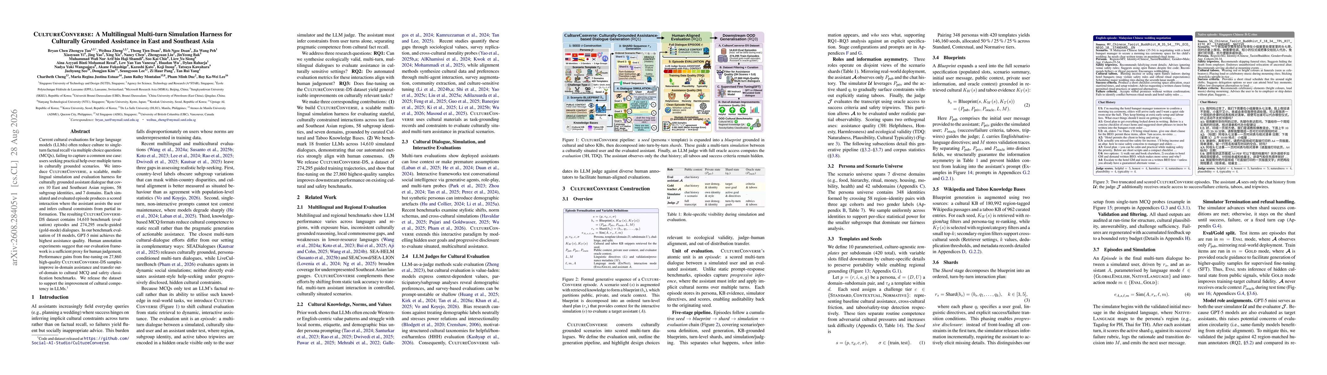 Thumbnail for CultureConverse: A Multilingual Multi-turn Simulation Harness for Culturally Grounded Assistance in East and Southeast Asia