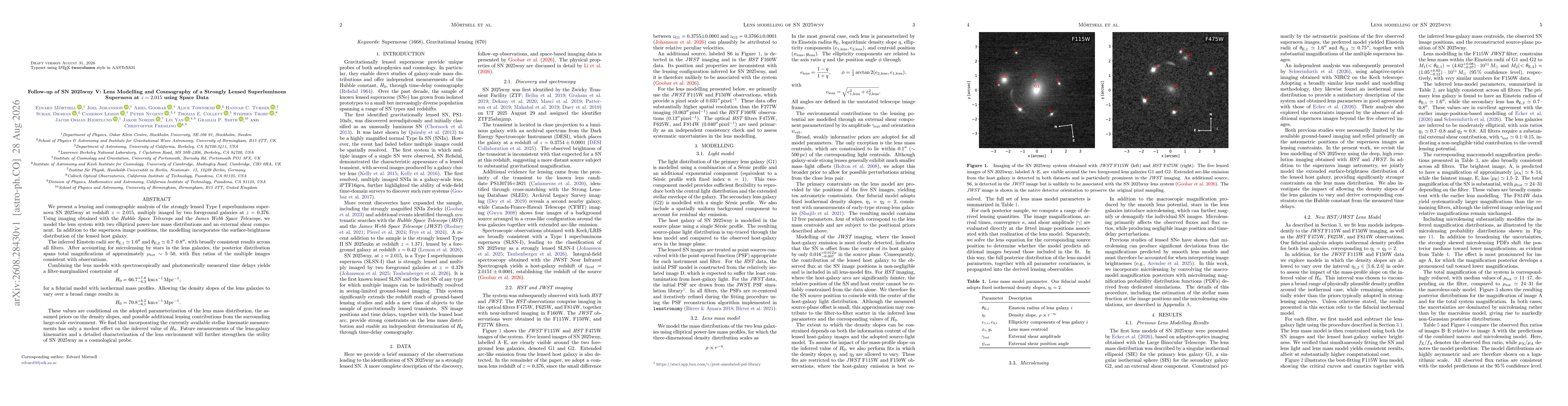 Thumbnail for Follow-up of SN 2025wny V: Lens Modelling and Cosmography of a Strongly Lensed Superluminous Supernova at $z = 2.015$ using Space Data