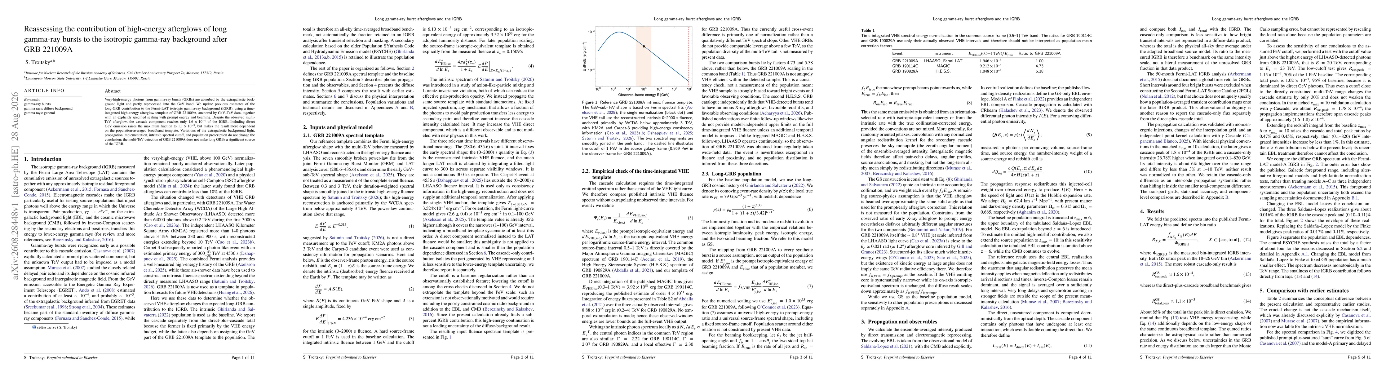 Thumbnail for Reassessing the contribution of long-GRB high-energy afterglows to the isotropic gamma-ray background after GRB 221009A
