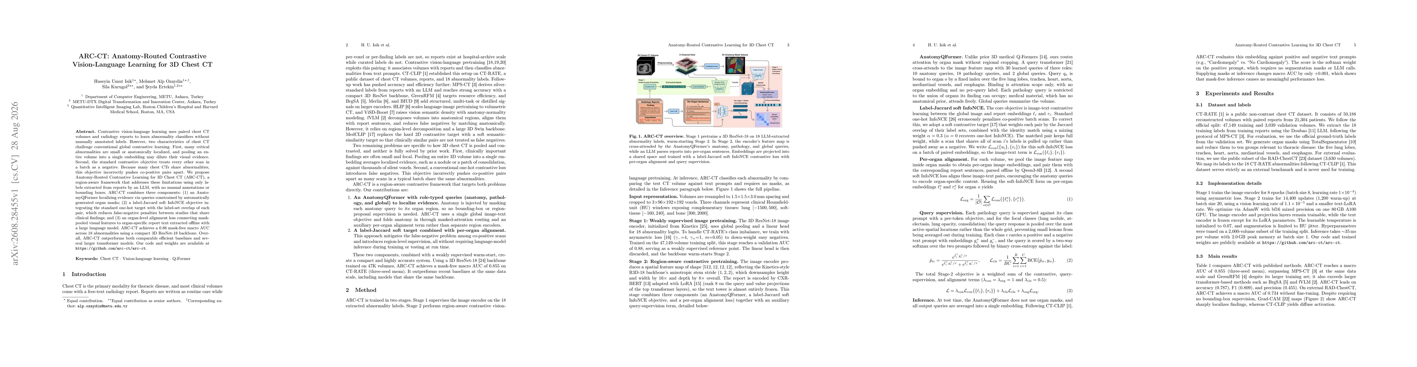 Thumbnail for ARC-CT: Anatomy-Routed Contrastive Vision-Language Learning for 3D Chest CT