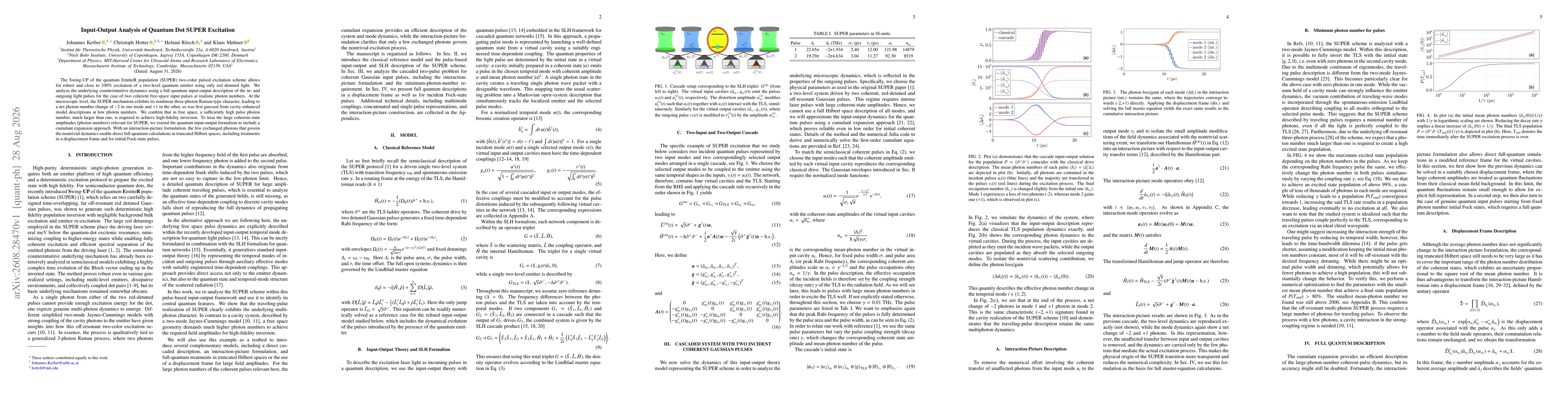 Thumbnail for Input-Output Analysis of Quantum Dot SUPER Excitation