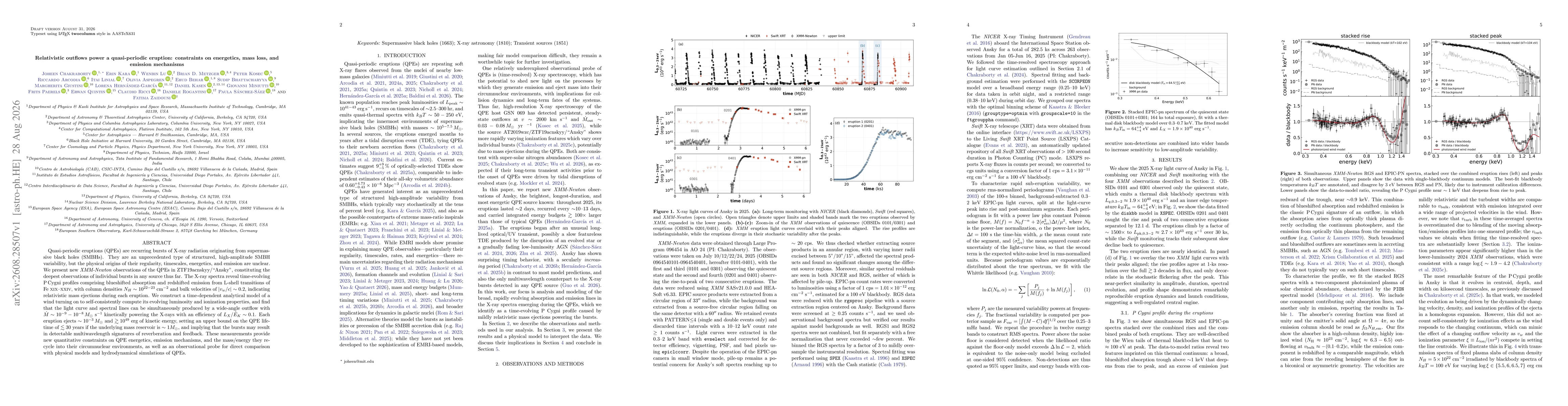 Thumbnail for Relativistic outflows power a quasi-periodic eruption: constraints on energetics, mass loss, and emission mechanisms