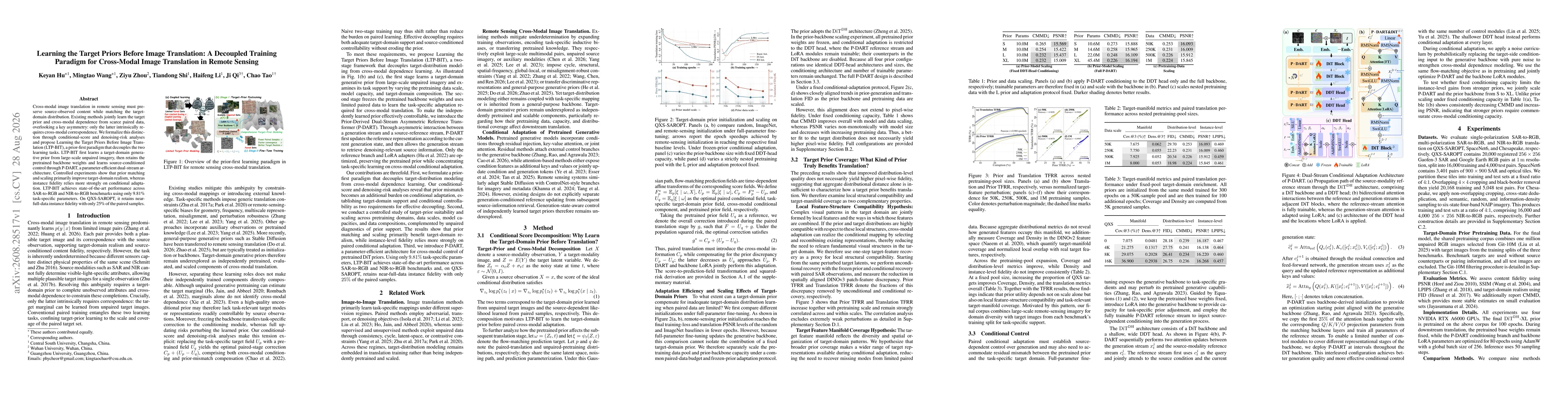 Thumbnail for Learning the Target Priors Before Image Translation: A Decoupled Training Paradigm for Cross-Modal Image Translation in Remote Sensing