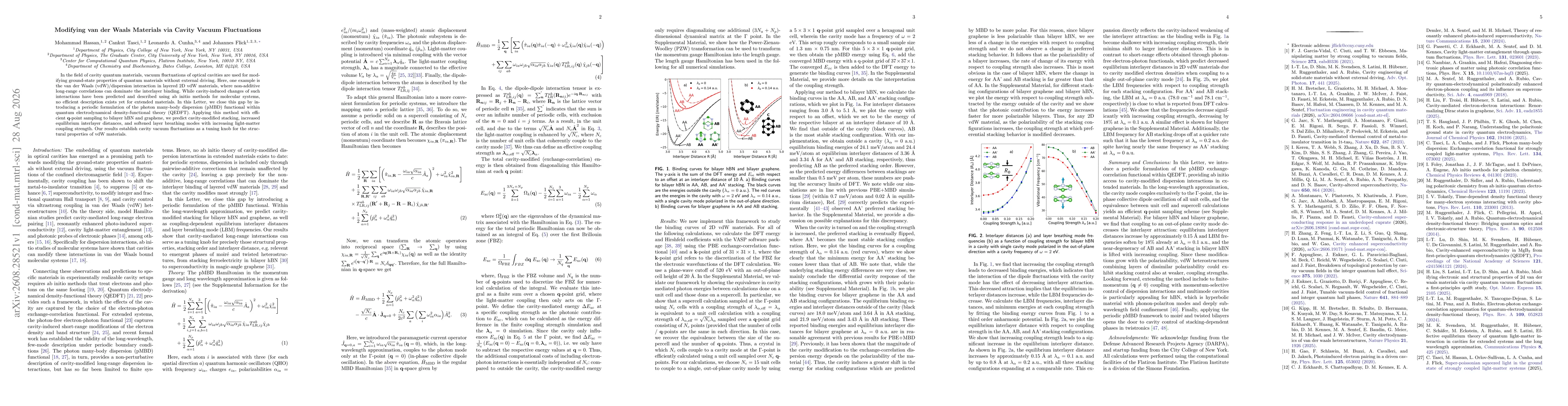 Thumbnail for Modifying van der Waals Materials via Cavity Vacuum Fluctuations