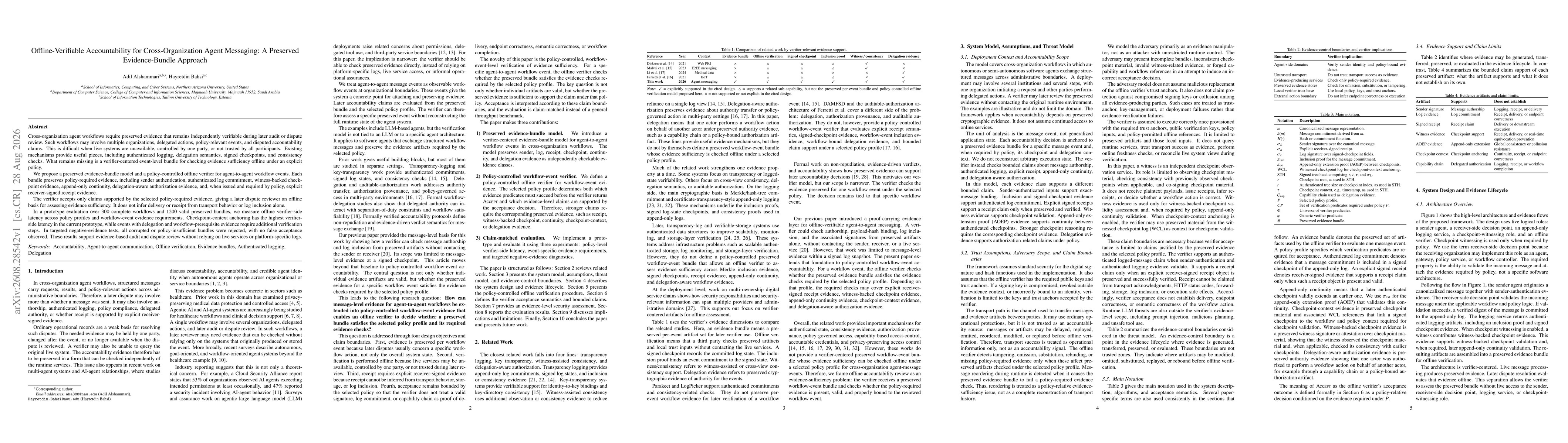 Thumbnail for Offline-Verifiable Accountability for Cross-Organization Agent Messaging: A Preserved Evidence-Bundle Approach