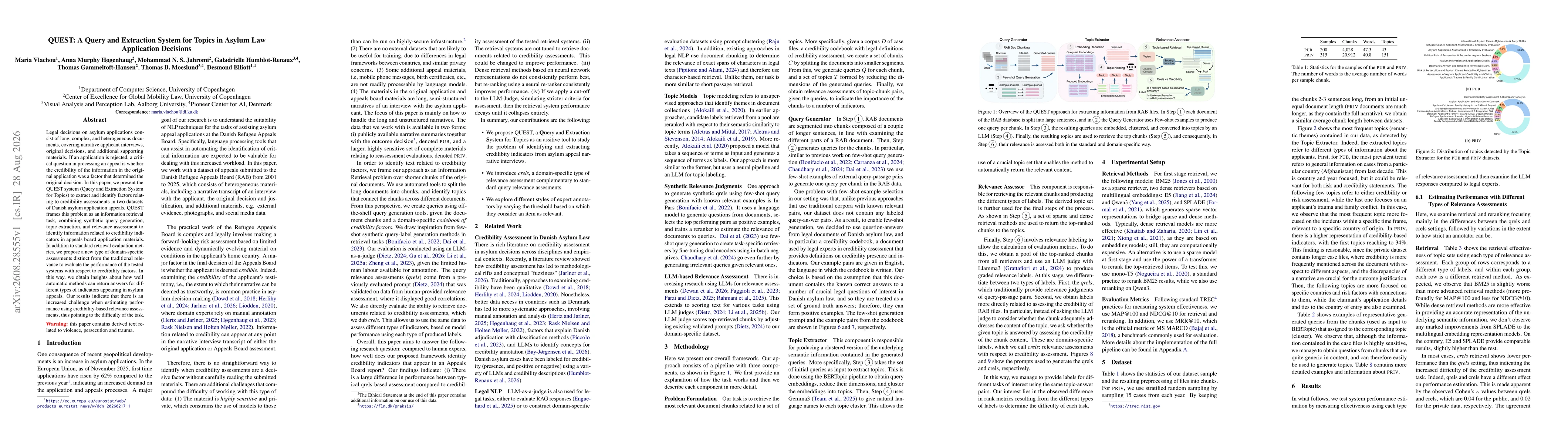 Thumbnail for QUEST: A Query and Extraction System for Topics in Asylum Law Application Decisions