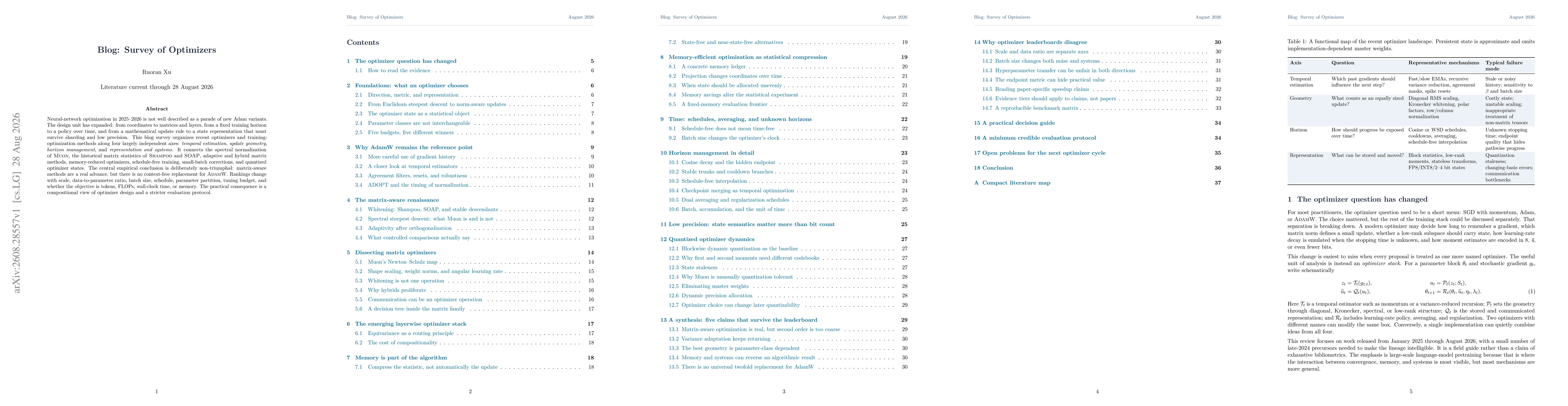 Thumbnail for Blog: Survey of Optimizers