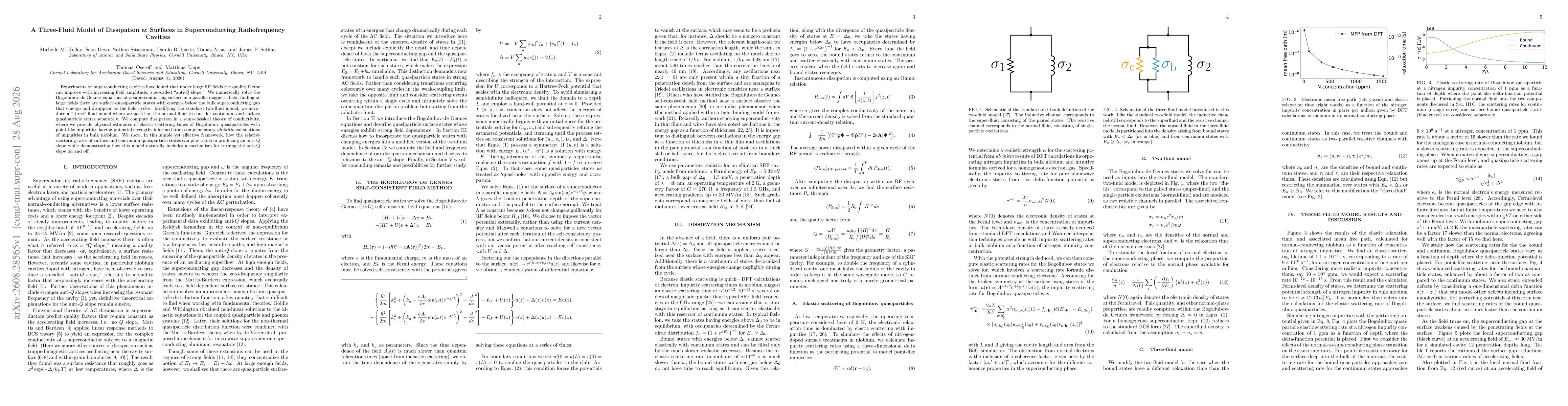 Thumbnail for A Three-Fluid Model of Dissipation at Surfaces in Superconducting Radiofrequency Cavities