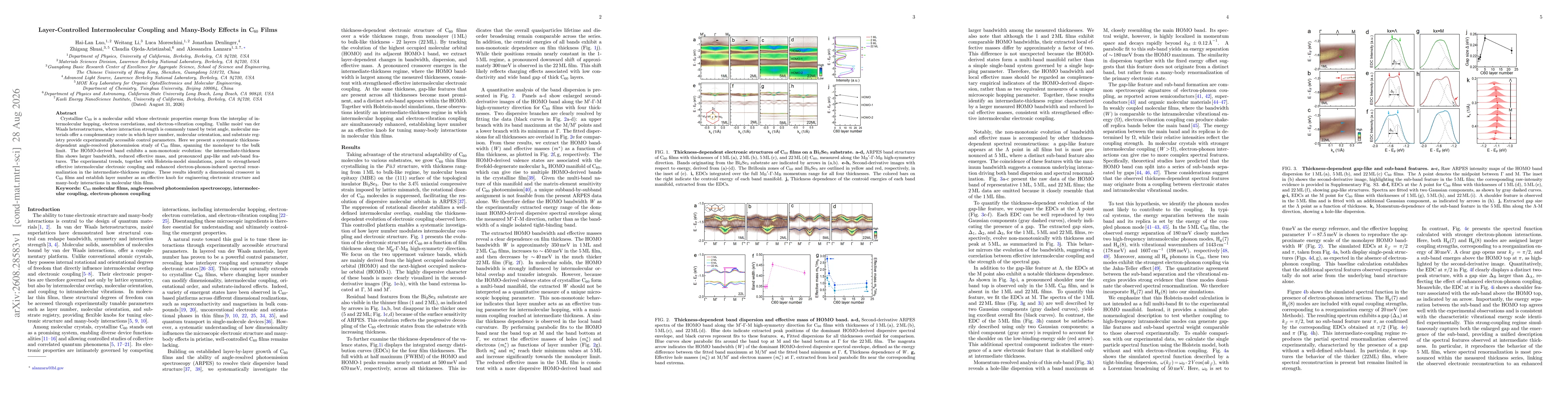 Thumbnail for Layer-Controlled Intermolecular Coupling and Many-Body Effects in C$_{60}$ Films