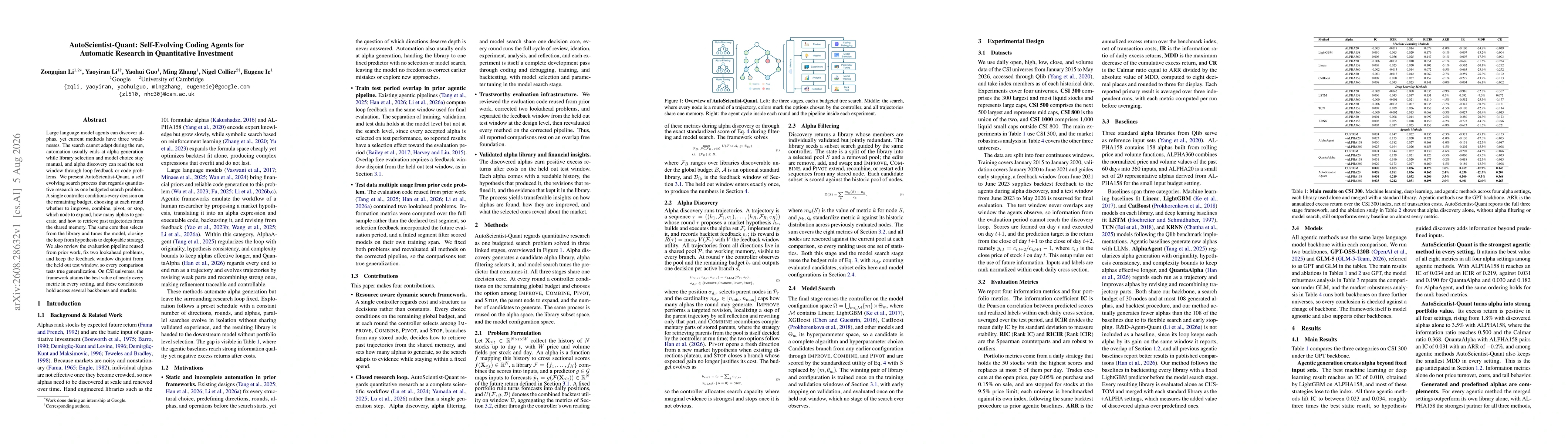 Thumbnail for AutoScientist-Quant: Self-Evolving Coding Agents for Automatic Research in Quantitative Investment