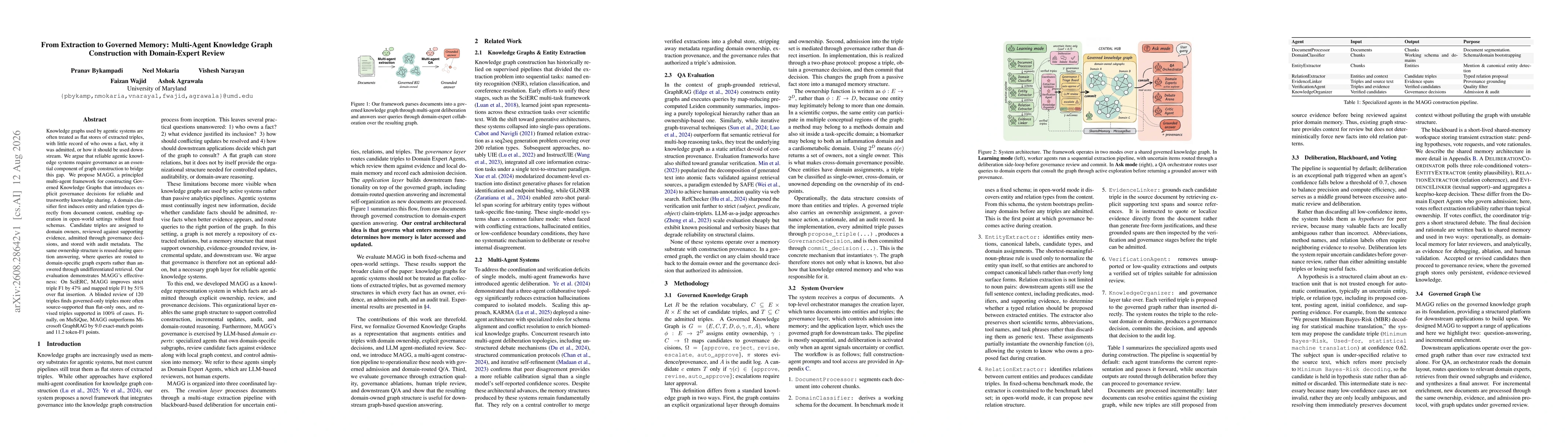 Thumbnail for From Extraction to Governed Memory: Multi-Agent Knowledge Graph Construction with Domain-Expert Review