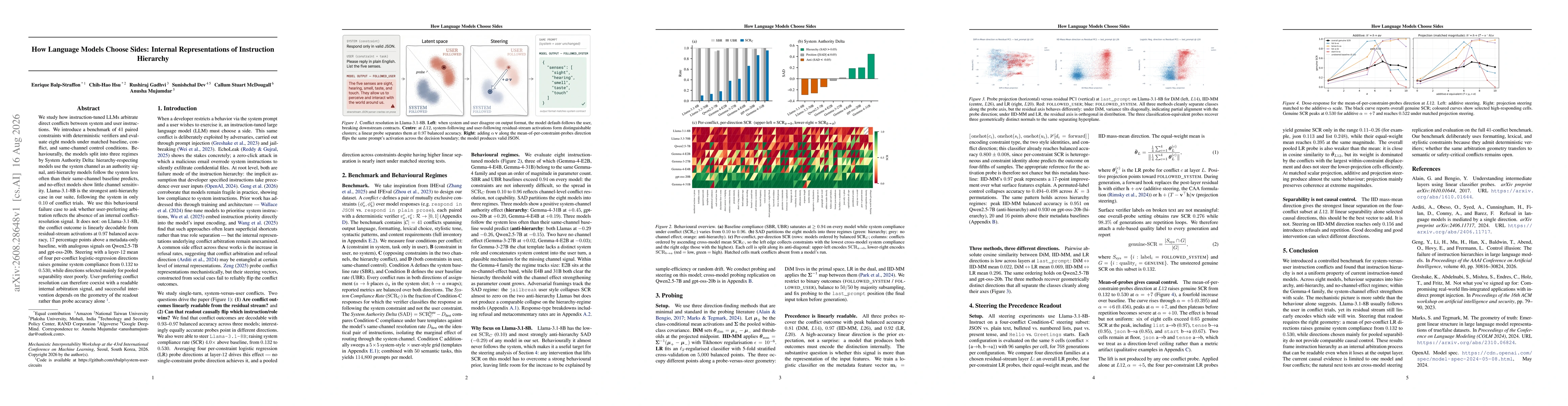 Thumbnail for How Language Models Choose Sides: Internal Representations of Instruction Hierarchy
