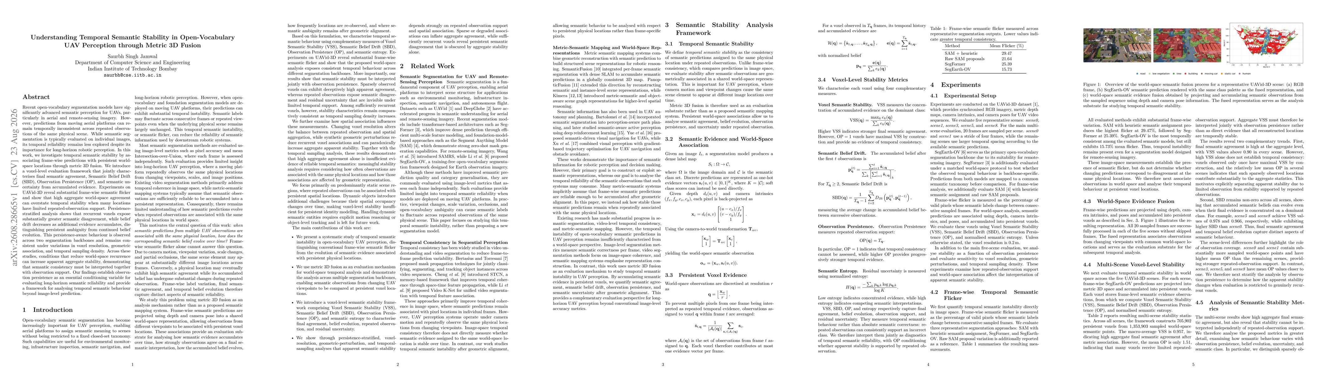 Thumbnail for Understanding Temporal Semantic Stability in Open-Vocabulary UAV Perception through Metric 3D Fusion