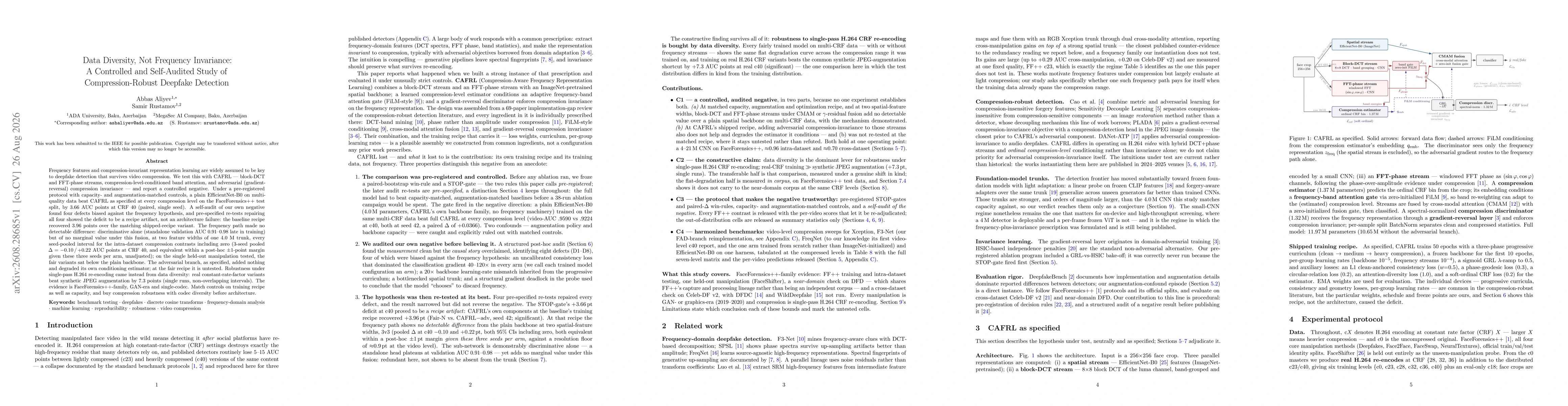Thumbnail for Data Diversity, Not Frequency Invariance: A Controlled and Self-Audited Study of Compression-Robust Deepfake Detection
