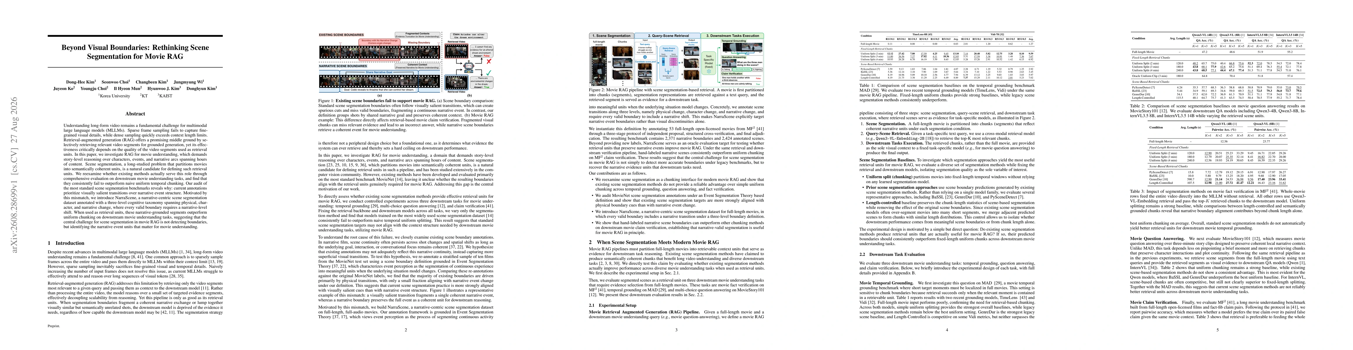 Thumbnail for Beyond Visual Boundaries: Rethinking Scene Segmentation for Movie RAG