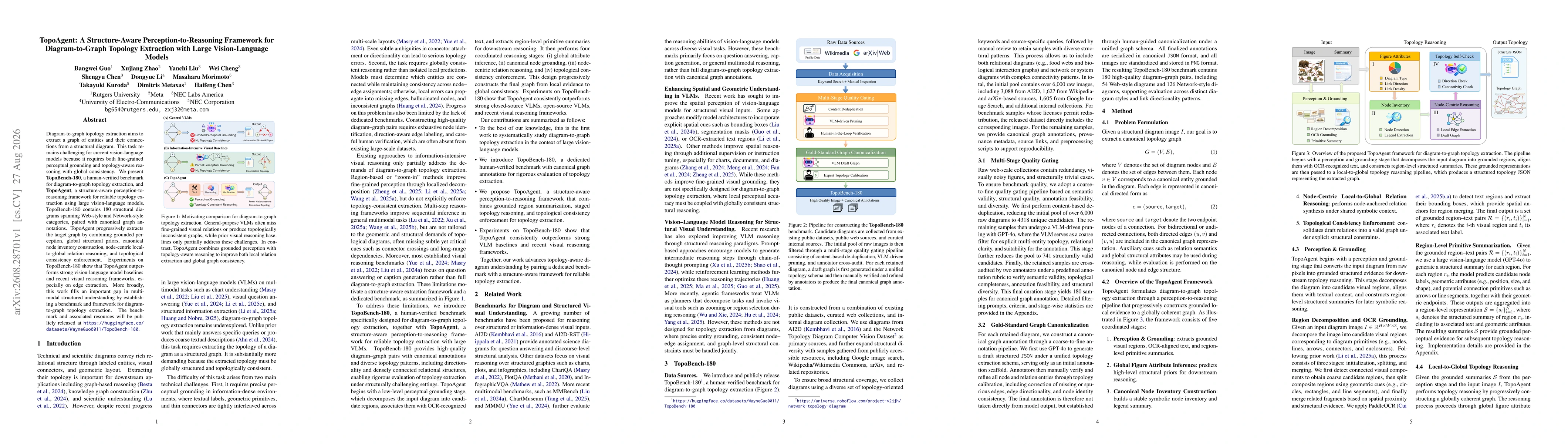 Thumbnail for TopoAgent: A Structure-Aware Perception-to-Reasoning Framework for Diagram-to-Graph Topology Extraction with Large Vision-Language Models