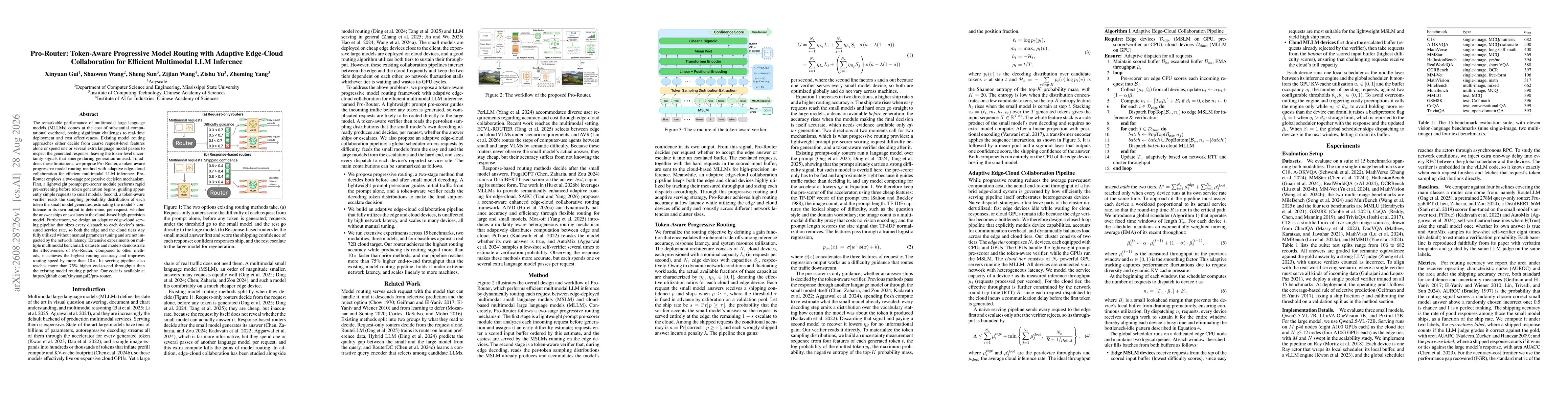 Thumbnail for Pro-Router: Token-Aware Progressive Model Routing with Adaptive Edge-Cloud Collaboration for Efficient Multimodal LLM Inference