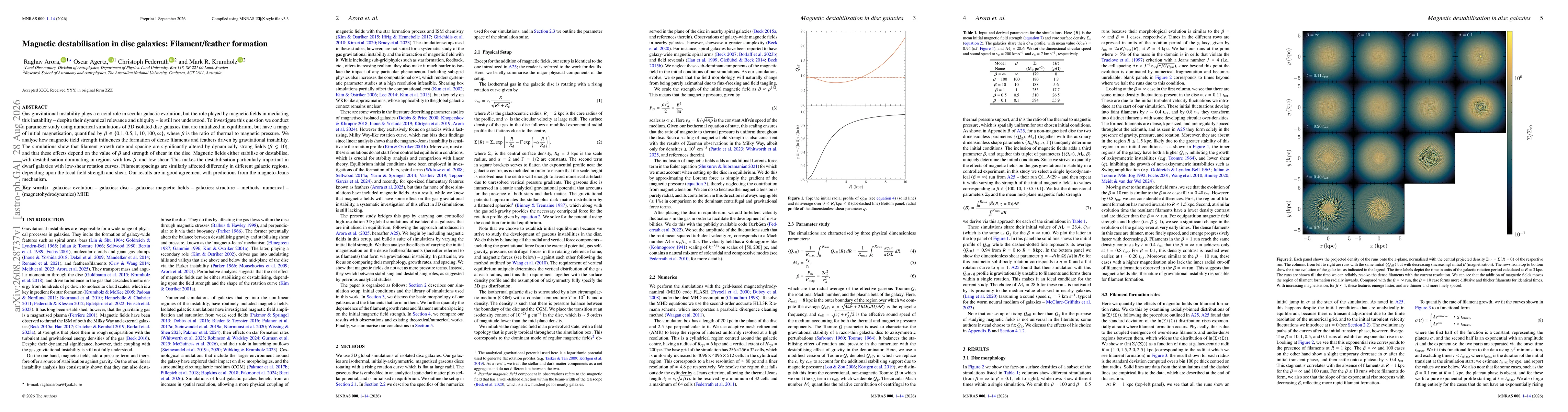 Thumbnail for Magnetic destabilisation in disc galaxies: Filament/feather formation