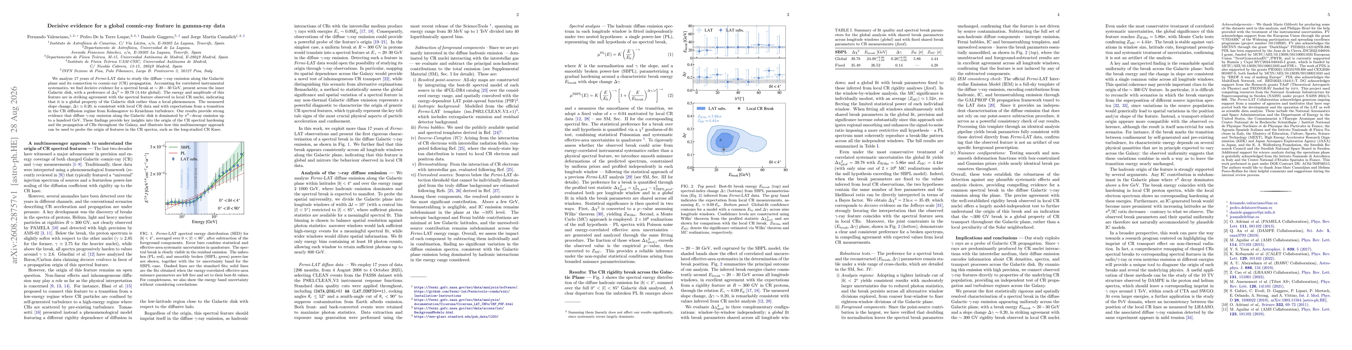 Thumbnail for Decisive evidence for a global cosmic-ray feature in gamma-ray data