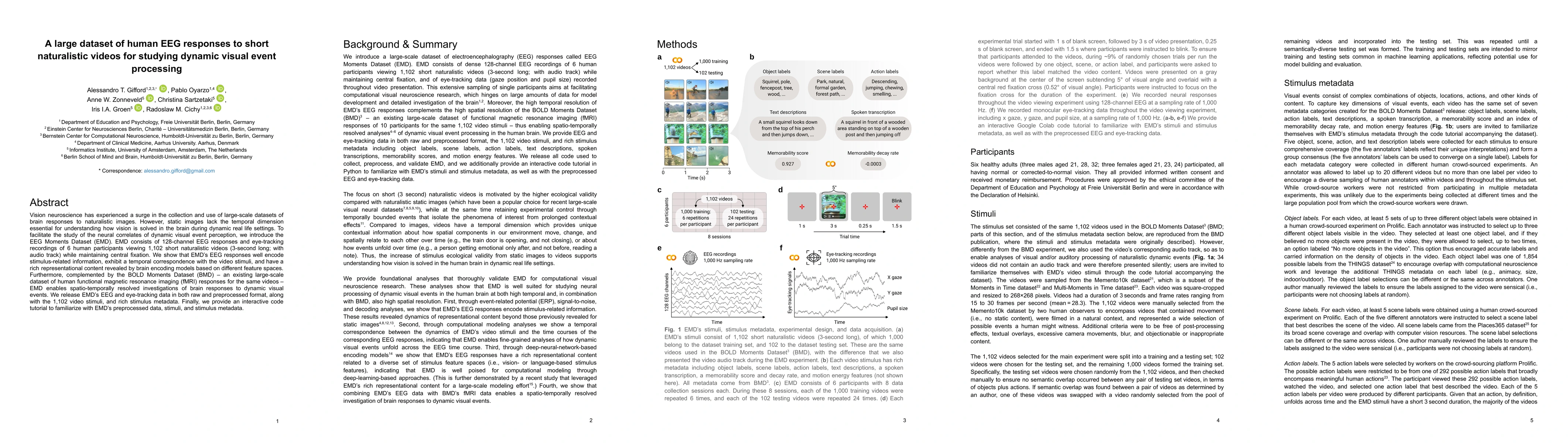 Thumbnail for A large dataset of human EEG responses to short naturalistic videos for studying dynamic visual event processing