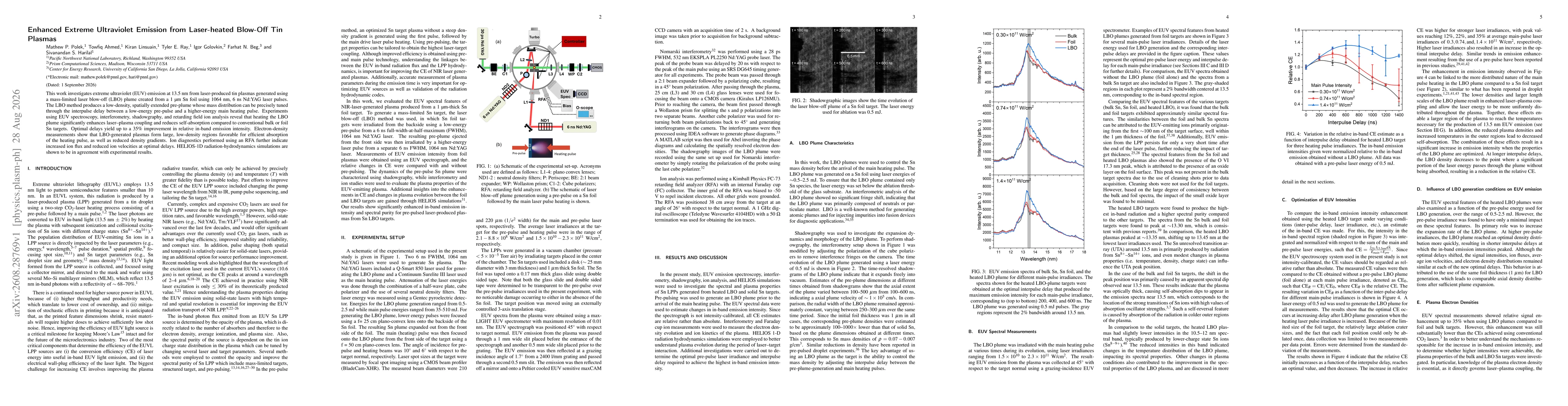 Thumbnail for Enhanced Extreme Ultraviolet Emission from Laser-heated Blow-Off Tin Plasmas