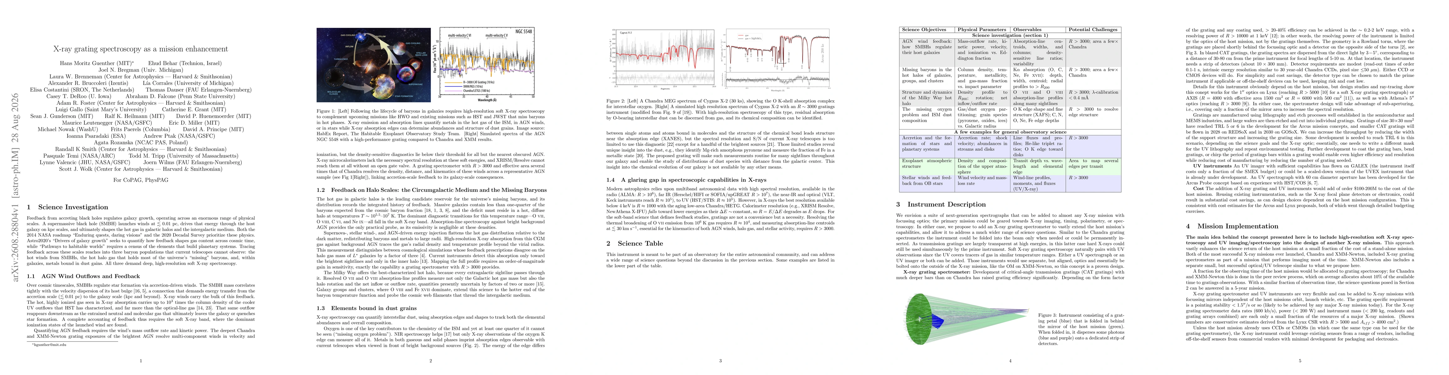 Thumbnail for X-ray grating spectroscopy as a mission enhancement