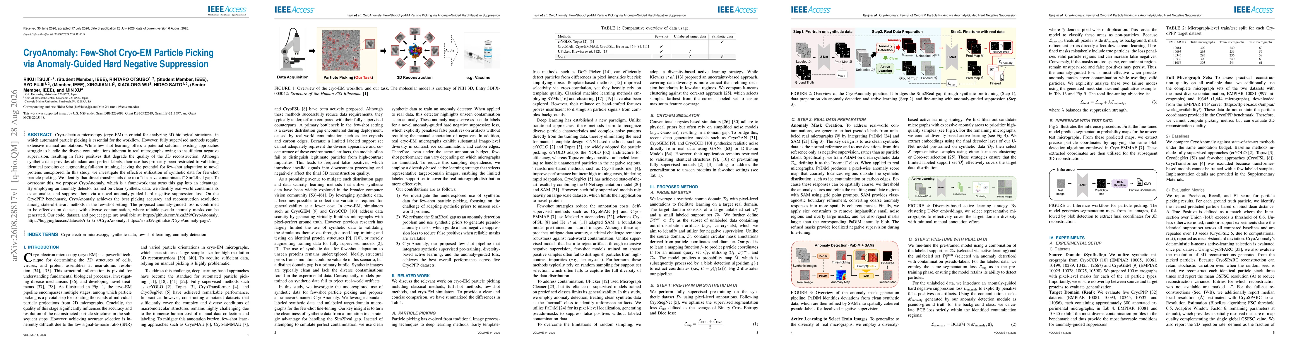 Thumbnail for CryoAnomaly: Few-Shot Cryo-EM Particle Picking via Anomaly-Guided Hard Negative Suppression