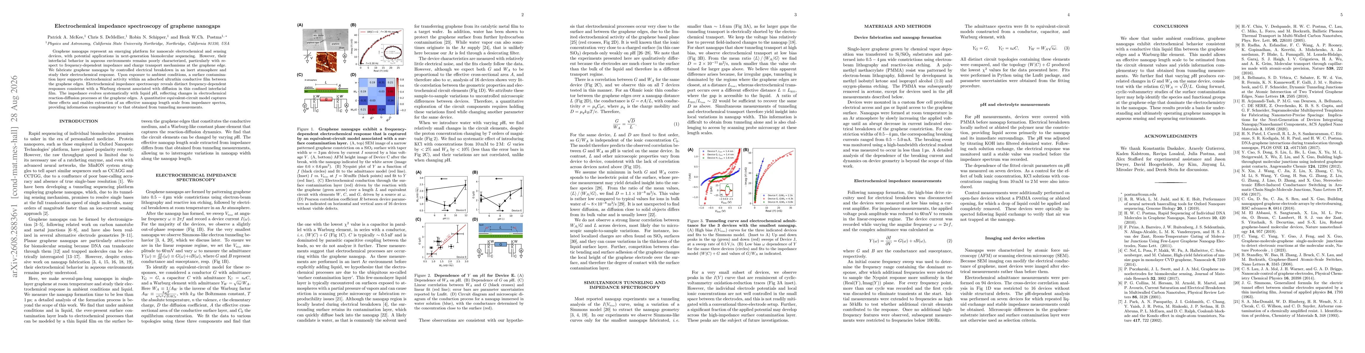 Thumbnail for Electrochemical impedance spectroscopy of graphene nanogaps