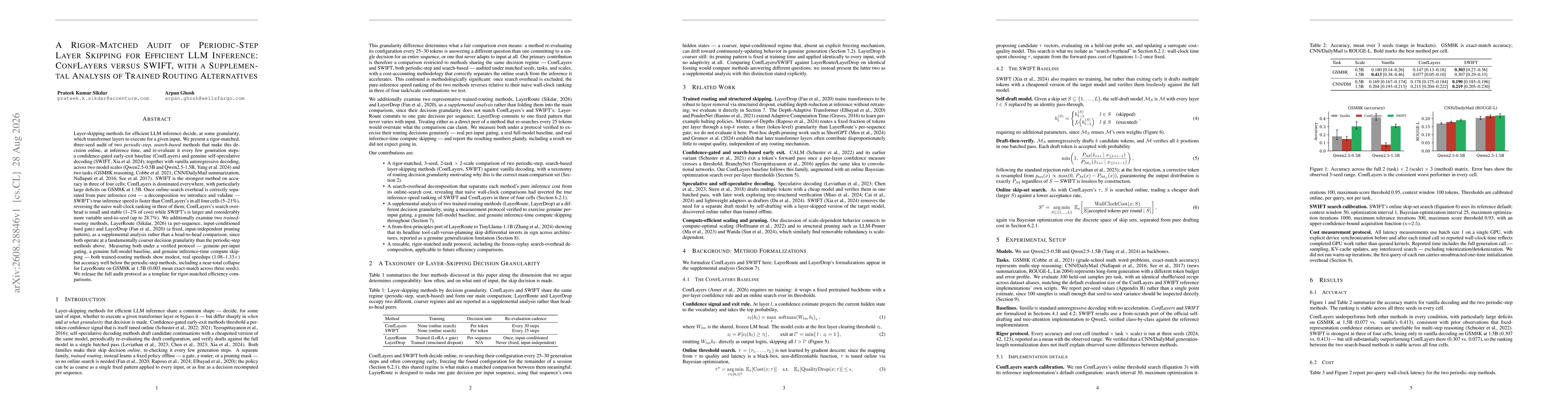 Thumbnail for A rigor-matched audit of periodic-step layer skipping for efficient llm inference: conflayers versus swift, with a supplemental analysis of trained routing alternatives