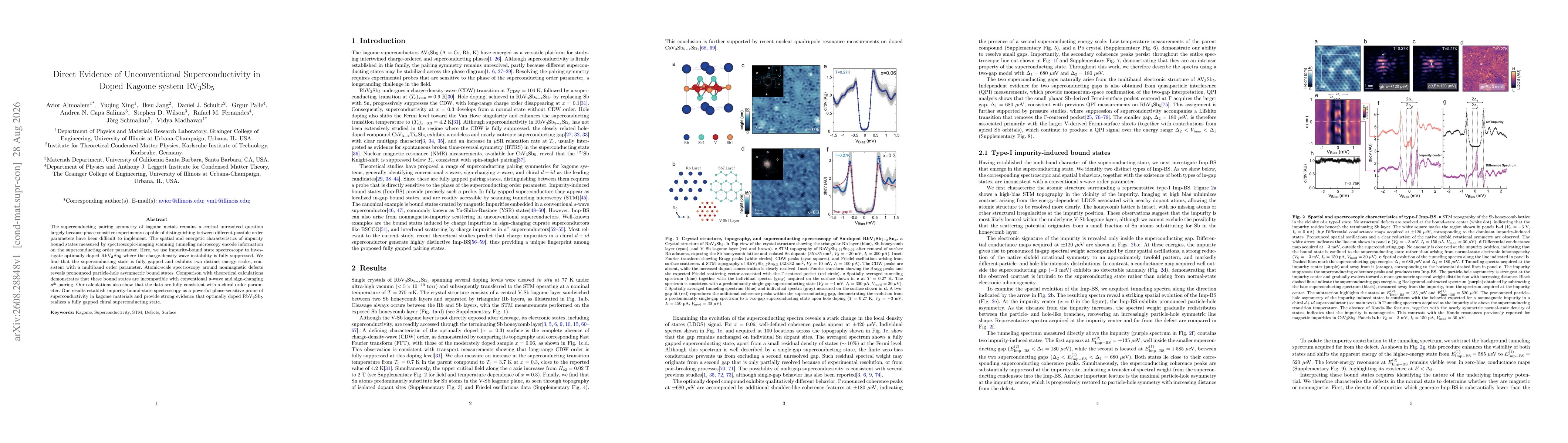 Thumbnail for Direct Evidence of Unconventional Superconductivity in Doped Kagome system RV$_3$Sb$_5$