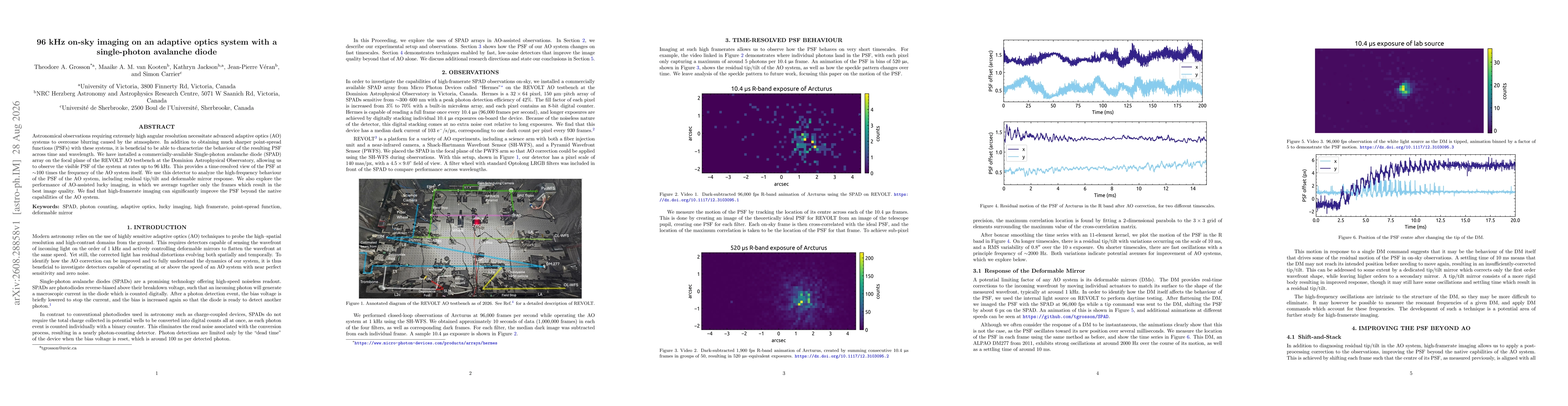 Thumbnail for 96 kHz on-sky imaging on an adaptive optics system with a single-photon avalanche diode