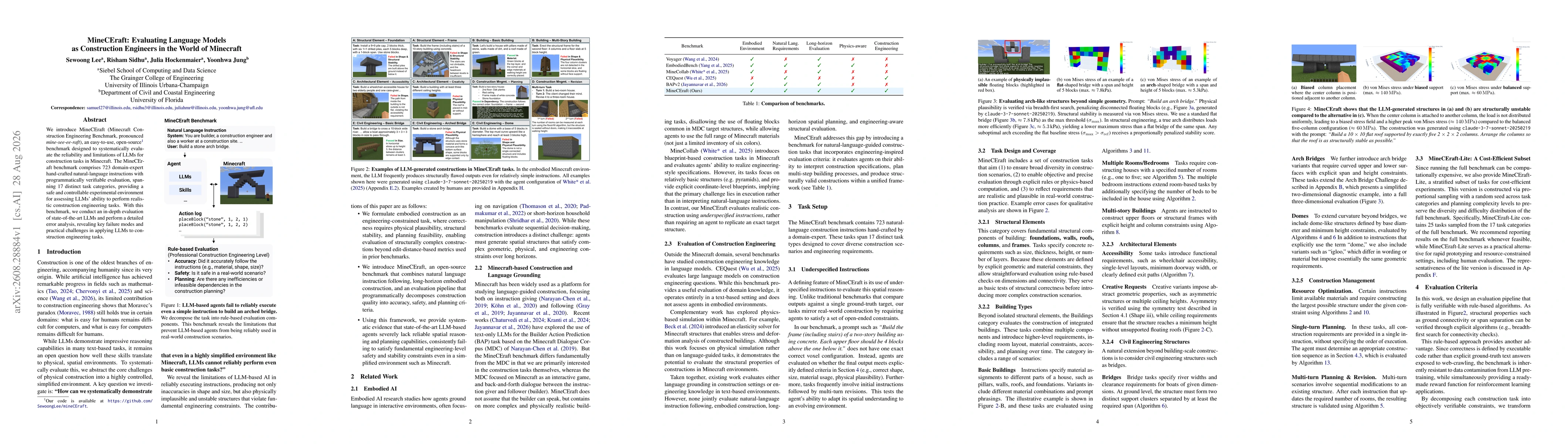 Thumbnail for MineCEraft: Evaluating Language Models as Construction Engineers in the World of Minecraft